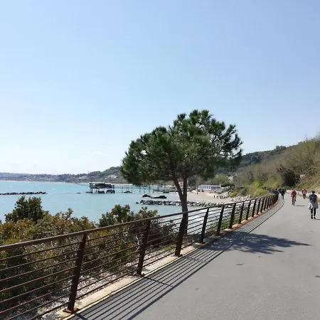 Sole & Querce Apartments- Bike Friendly With Garage