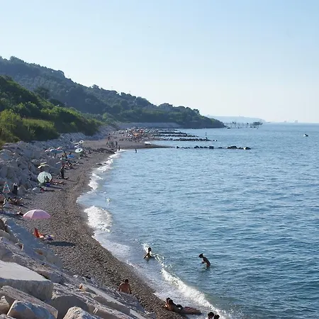 Sole & Querce Apartments- Bike Friendly With Garage Appartamento Lanciano